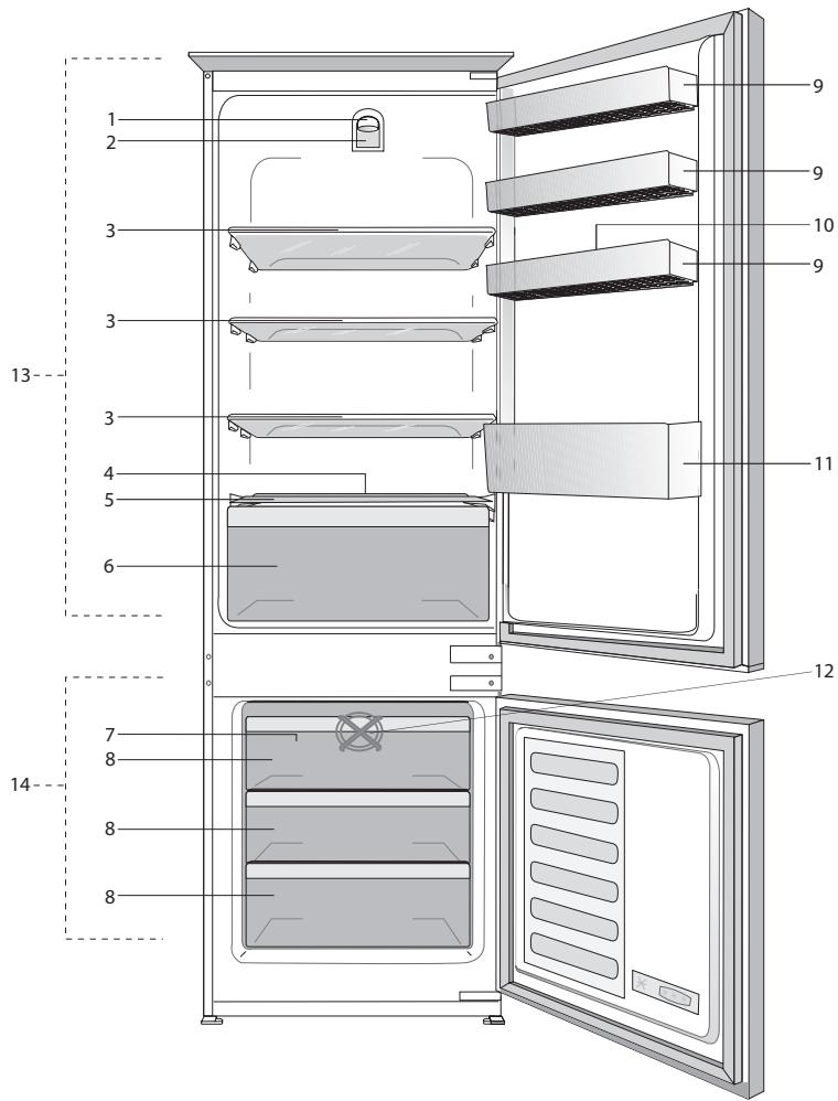 BEKO BCNA275K2S - Fouten opsporen 13 - 1