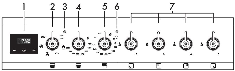 SMEG SY62MX9 - Plan de cuisson - 2