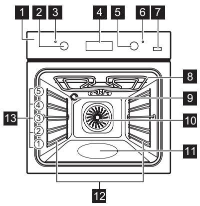 ELECTROLUX EOD5H40X - General overview - 1
