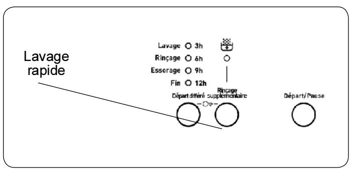 TELEFUNKEN LL 10 06 DW - Repassage facile (*) - 5