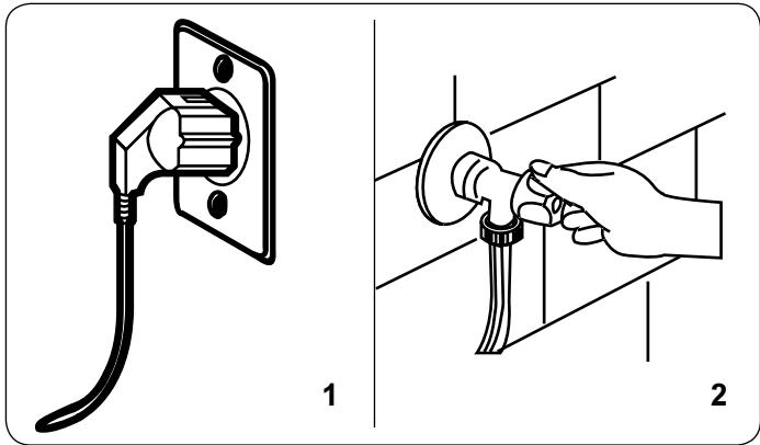 TELEFUNKEN LL 10 06 DW - Utilisation de la machine - 1