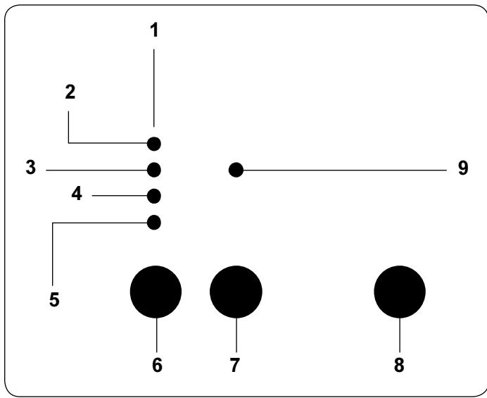 TELEFUNKEN LL 10 06 DW - 4.4.Affichage électronique - 1
