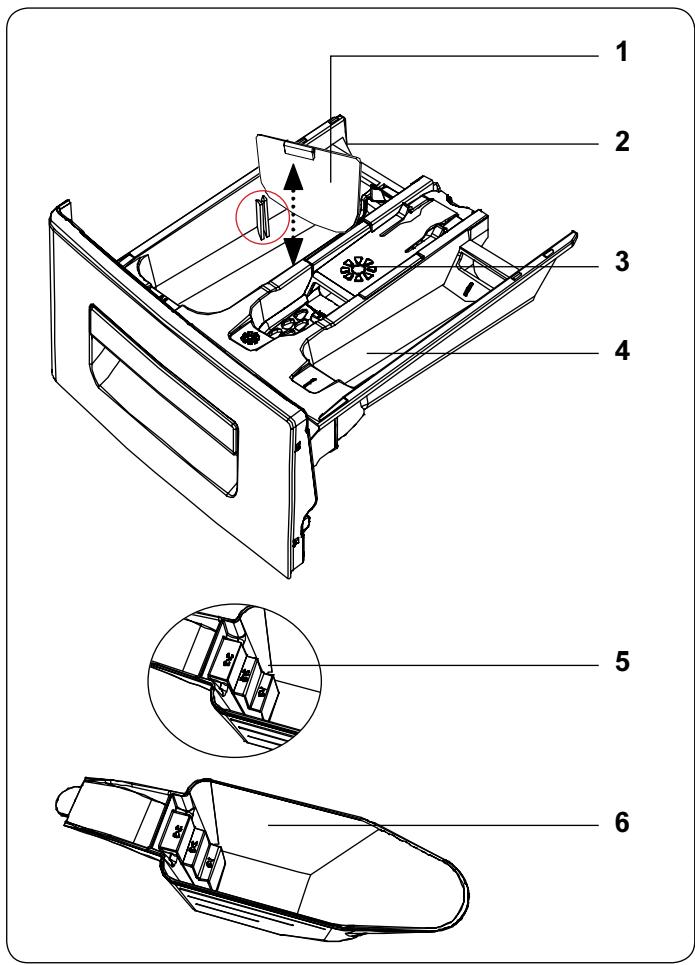 TELEFUNKEN LL 10 06 DW - 4.1.Tiroir à produits lessiviels - 2