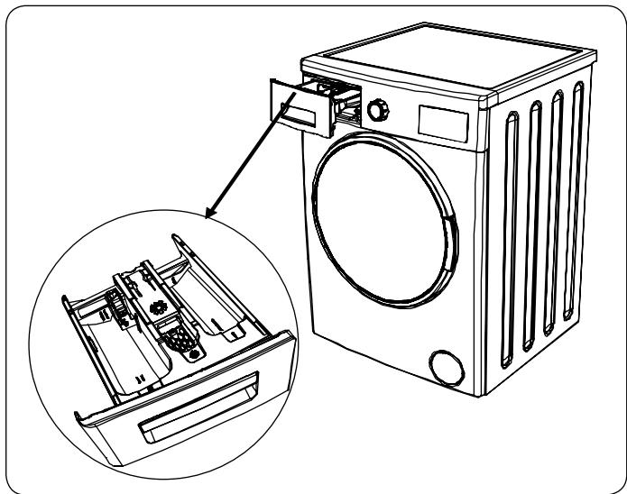 TELEFUNKEN LL 10 06 DW - 4.1.Tiroir à produits lessiviels - 1
