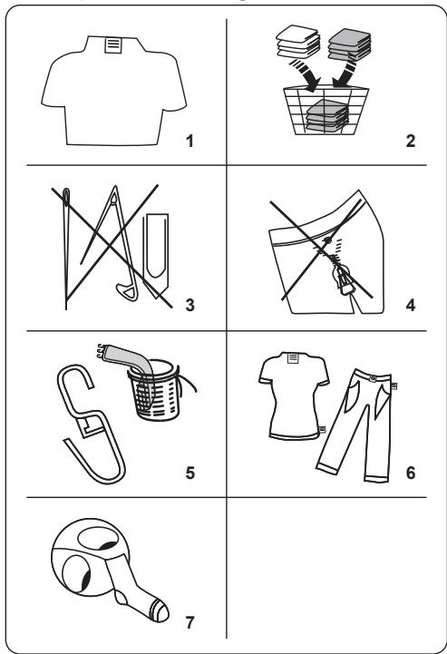 TELEFUNKEN TLL127BK - Préparation du linge - 1