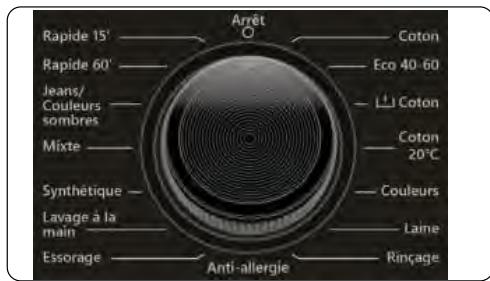 TELEFUNKEN TLL127BK - Sélecteur de programme - 1