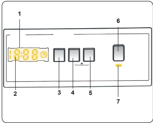 SHARP ESN FA 71 21 WD - Electronic Display - 1
