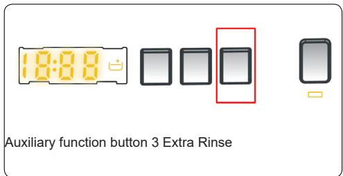 SHARP ESN FA 71 21 WD - Extra Rinse(\*) - 1