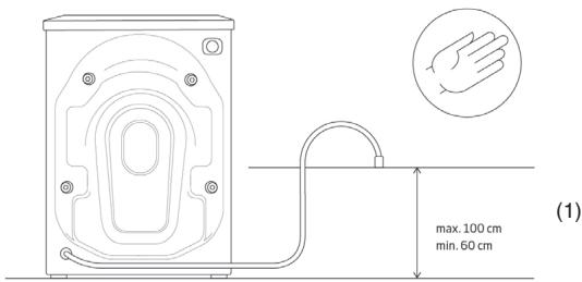 FAGOR FWM127W - Vidange - 1