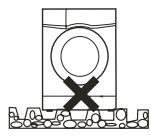 FAGOR FWM127W - Positionnement et calage du lave-linge - 3
