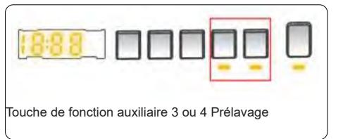 TELEFUNKEN TLL149AWK - Préavage(*) - 1