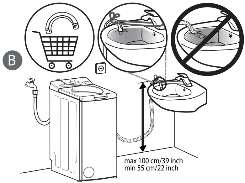 INDESIT BTWPS62400FRN - Récupérer un objet qui tombe entre le tambour et le caisson - 17