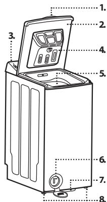 INDESIT BTWPS62400FRN - DESCRIPTION DU PRODUIT - 1
