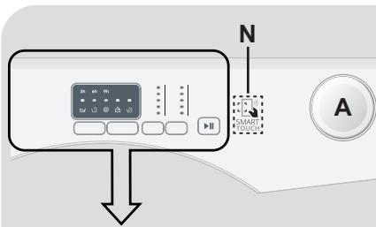 CANDY CSTG28TMVE147 - CONTROLES ET PROGRAMMES - 1