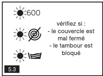 VEDETTE VT16522 - - PREVENTION DU TARTRE - 3
