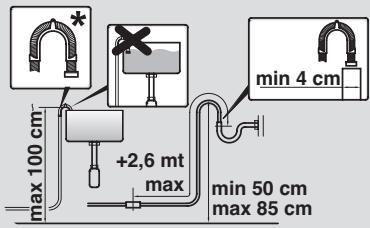 HOOVER H3WS 69TAMCE-S - ATTENTION: - 2