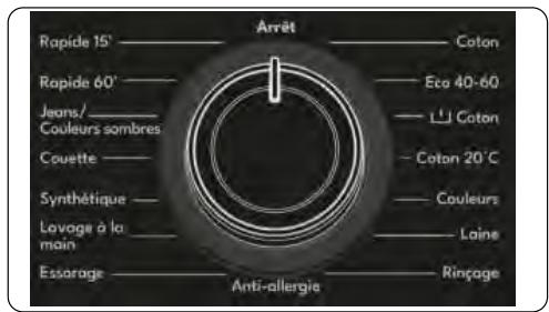 TELEFUNKEN TLL1410AWK - Sélecteur de programme - 1