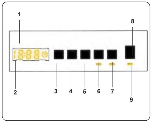 TELEFUNKEN TLL1410AWK - Affichage électronique - 1
