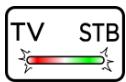 MELICONI EASYTEL 2 EN 1 - Important: - 1