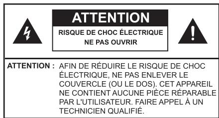HISENSE 50E7NQ - Consignes de sécurité - 1
