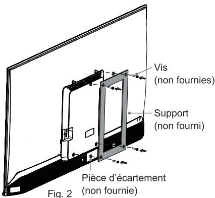 HISENSE 50E7NQ - Installation du support de fixation murale - 2