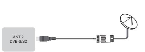 HISENSE 50E7NQ - Connectique - 2