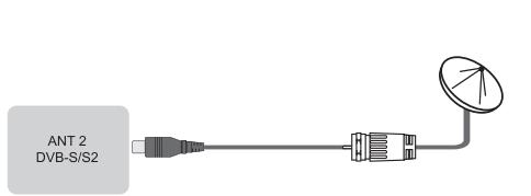 HISENSE 65U6NQ - Connectique - 2