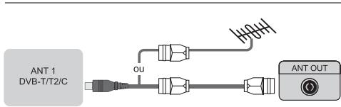 HISENSE 65U6NQ - Connectique - 1