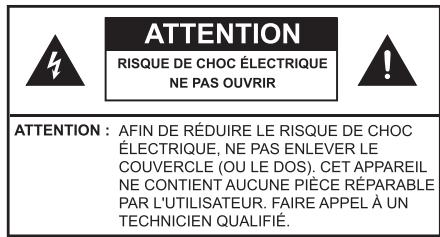 HISENSE 65U6NQ - Consignes de sécurité - 1