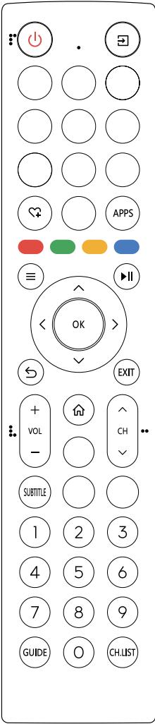 HISENSE 65U6NQ - ▶ Touches de la télécommande - 1
