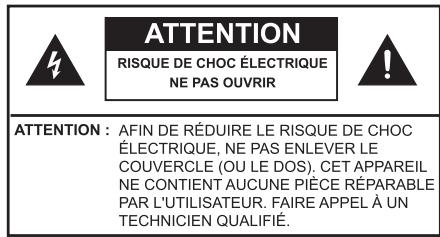 HISENSE 58A6N - 4K 58 - Consignes de sécurité - 1