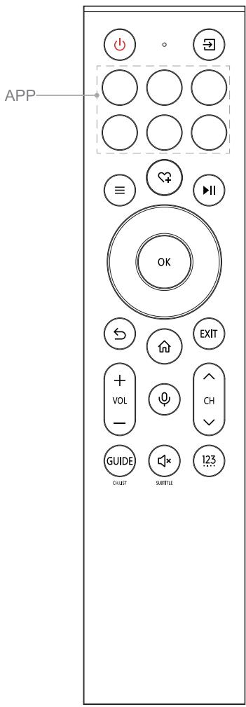 HISENSE 58A6N - 4K 58 - REMARQUES - 2