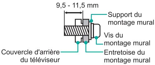 HISENSE 55U6NQ - ! ATTENTION - 1