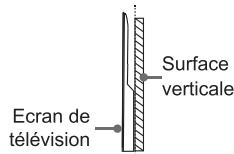 HISENSE 55U6NQ - ! ATTENTION - 2