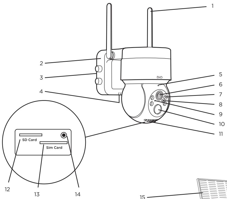 CHACON DIOCAM-RE02-4G motorisée 2K avec panneau solaire - Descripción del dispositivo - 1