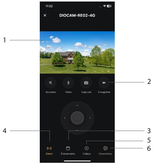 CHACON DIOCAM-RE02-4G motorisée 2K avec panneau solaire - Collegamento del dispositivo - 9