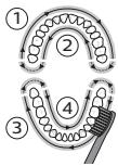 PHILIPS 4100 series - HX3681 - Poetsinstructies - 3