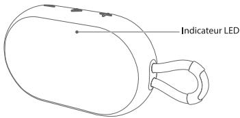 ONEARZ P170 IPX7 NOIR - Allumer / éteindre - 1