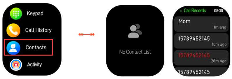 CRYSTALFIT SWA-190FC - Contacts - 1