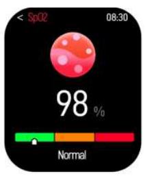 CRYSTALFIT SWA-190FC - Taux de saturation en oxygène sanguine (SpO2) - 1