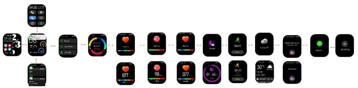 CRYSTALFIT SWA-190FC - Fonctionnalités - 1