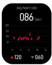 CRYSTALFIT SWA-190FC - Freq Cœur (Fréquence cardiaque) - 2