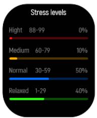 CRYSTALFIT SWA-190FC - Stress - 3