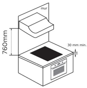 BRANDT TI321B - Sélection de l'équipement d'installation - 7