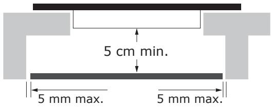 BRANDT TI321B - ATTENTION : Assurer une aération suffisante - 1