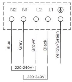 BRANDT TI321B - Connexion de la table de cuisson à l'alimentation électrique principale - 5