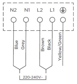 BRANDT TI321B - Connecting the hob to the mains power supply - 3
