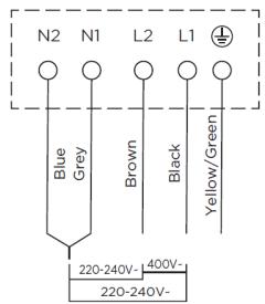 BRANDT TI321B - Connexion de la table de cuisson à l'alimentation électrique principale - 4