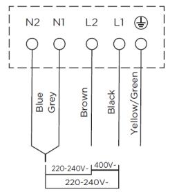 BRANDT TI321B - Connecting the hob to the mains power supply - 4