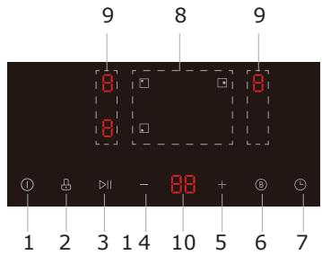 BRANDT TI321B - Bandeau de commande - 1